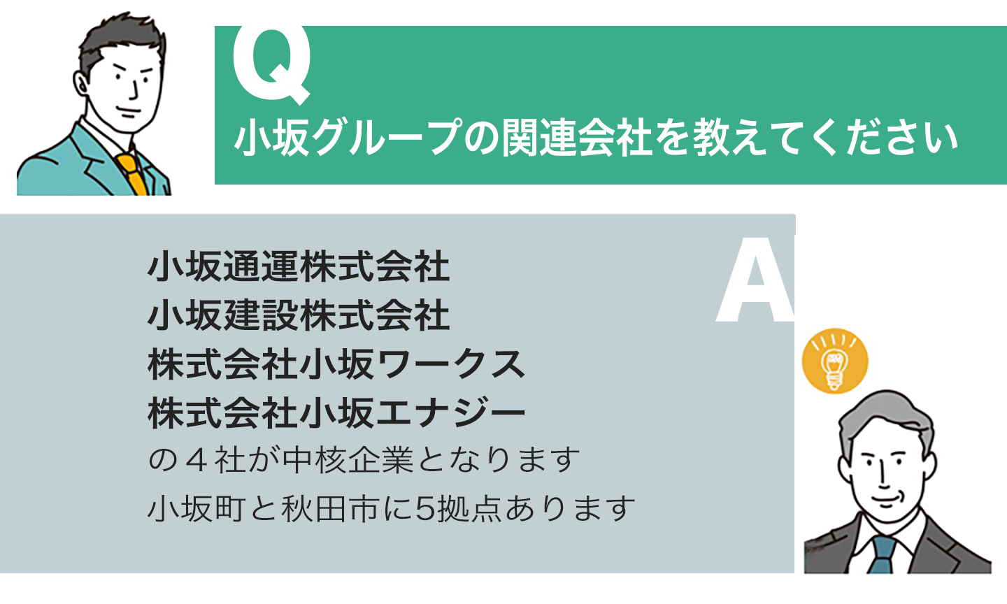 小坂グループ採用情報よくある質問と回答1